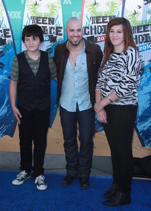 Chris Daughtry, jeans, boots, jackets