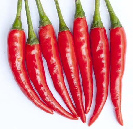 Pesticides in Hot Peppers