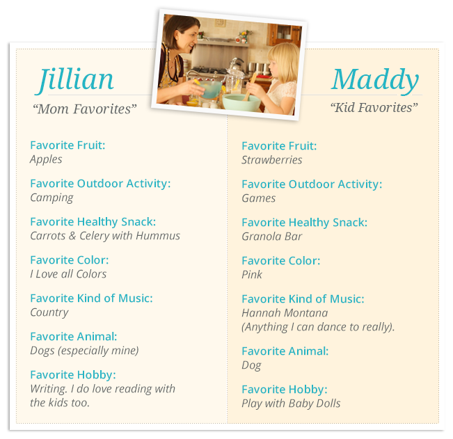 motts_juice_2014_mom_squad_2.0_hub_favorites_graphic_jillian_maddy_r02