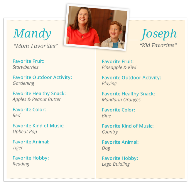 motts_juice_2014_mom_squad_2.0_hub_favorites_graphic_mandy_joseph_r02