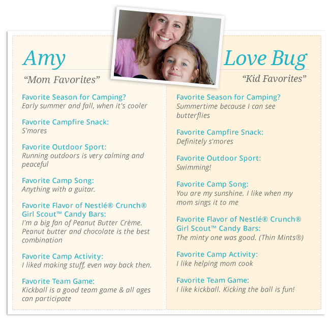 nestle_crunch_2014_momtastic_momsquad_favorites_amy_and_lovebug_r01