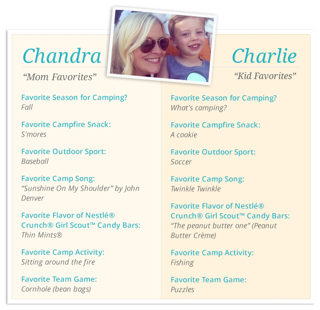 nestle_crunch_2014_momtastic_momsquad_favorites_chandra_and_charlie_r01