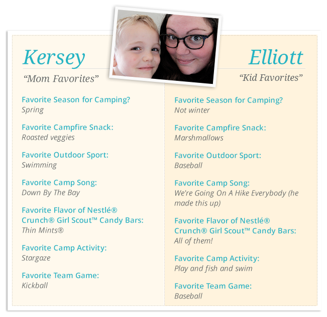 nestle_crunch_2014_momtastic_momsquad_favorites_kersey_and_elliott_r01