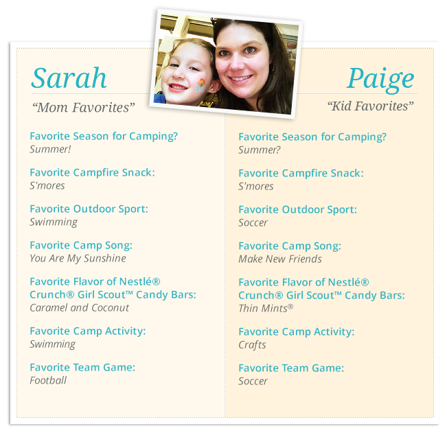 nestle_crunch_2014_momtastic_momsquad_favorites_sarah_and_paige_r01