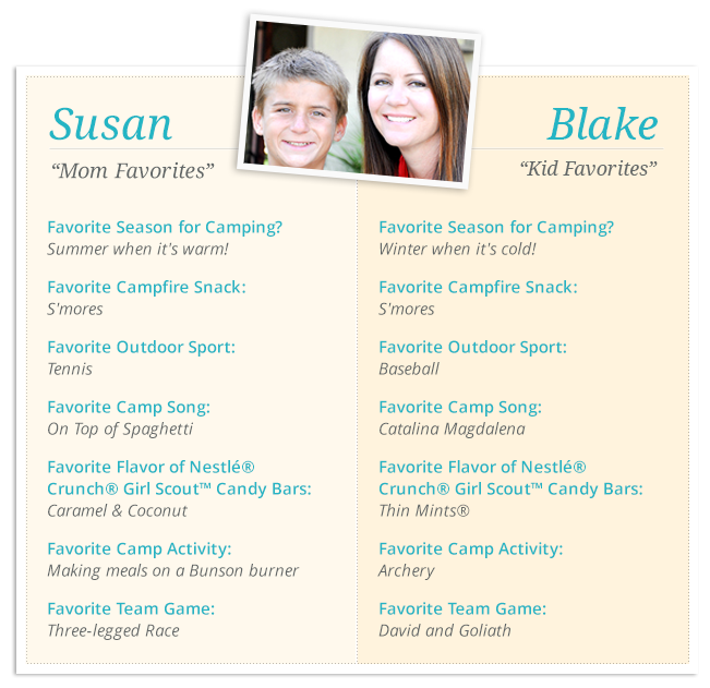 nestle_crunch_2014_momtastic_momsquad_favorites_susan_and_blake_r01