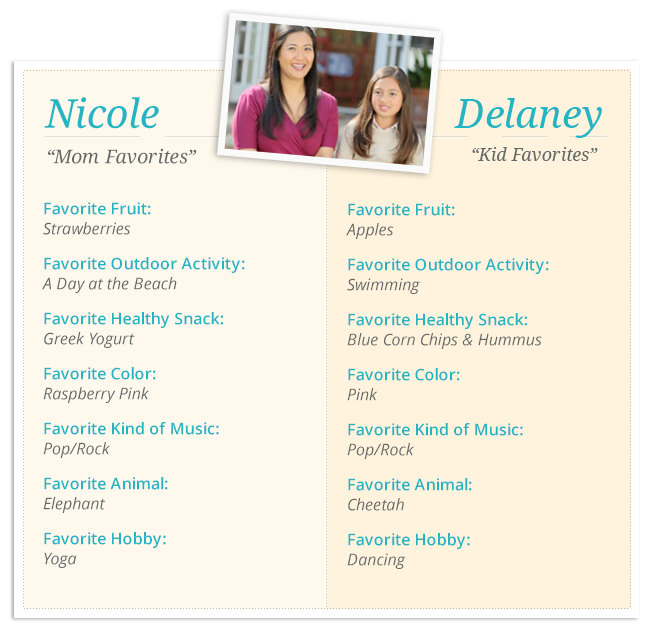 motts_juice_2014_mom_squad_2.0_hub_favorites_graphic_nicole_delaney_r02 (1)