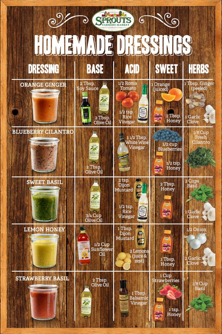 How to make your favorite salad dressings healthier