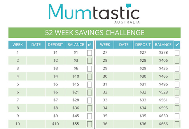 savings challenge image