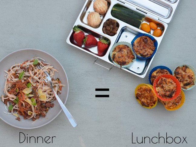 Recipes for using up dinner leftovers for the kids lunchbox