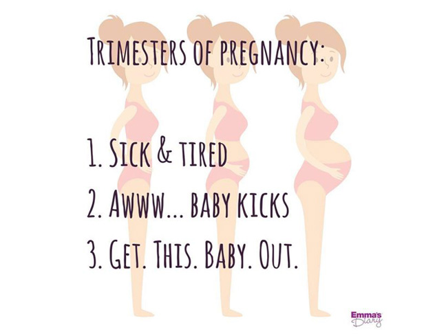 Funny pregnancy memes