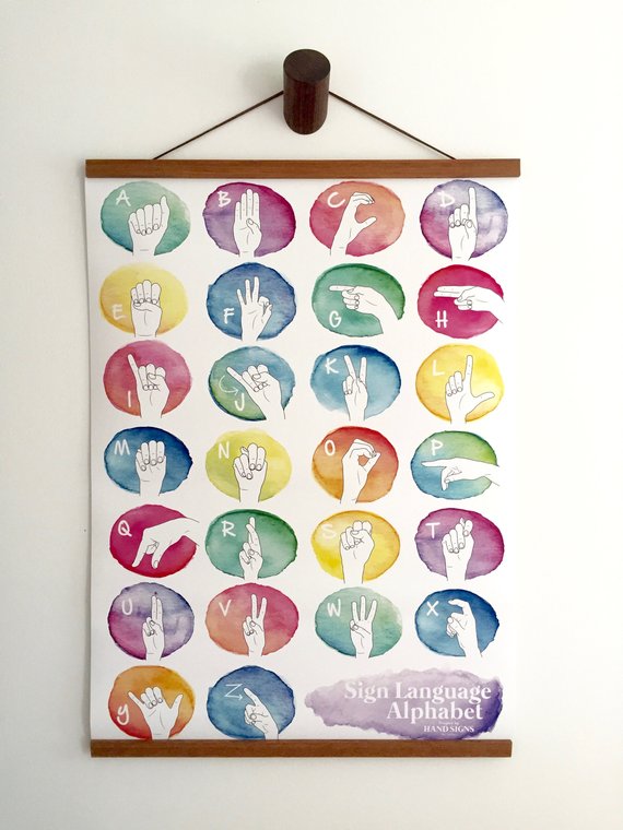 Watercolor ASL Finger Spelling Nursery Decor