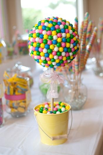 Gumball Topiary