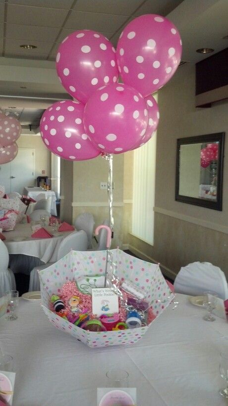 Umbrella and Balloons