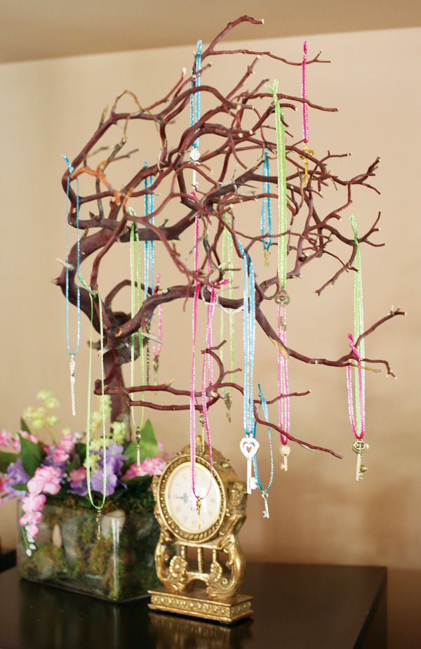 Key Tree