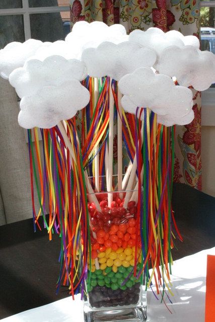 Rainbow Clouds