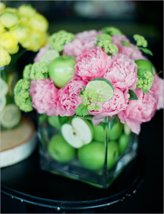 Integrate Apples and Limes