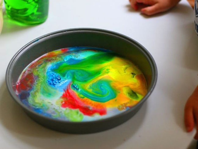 Rainbow Milk Science Experiment 