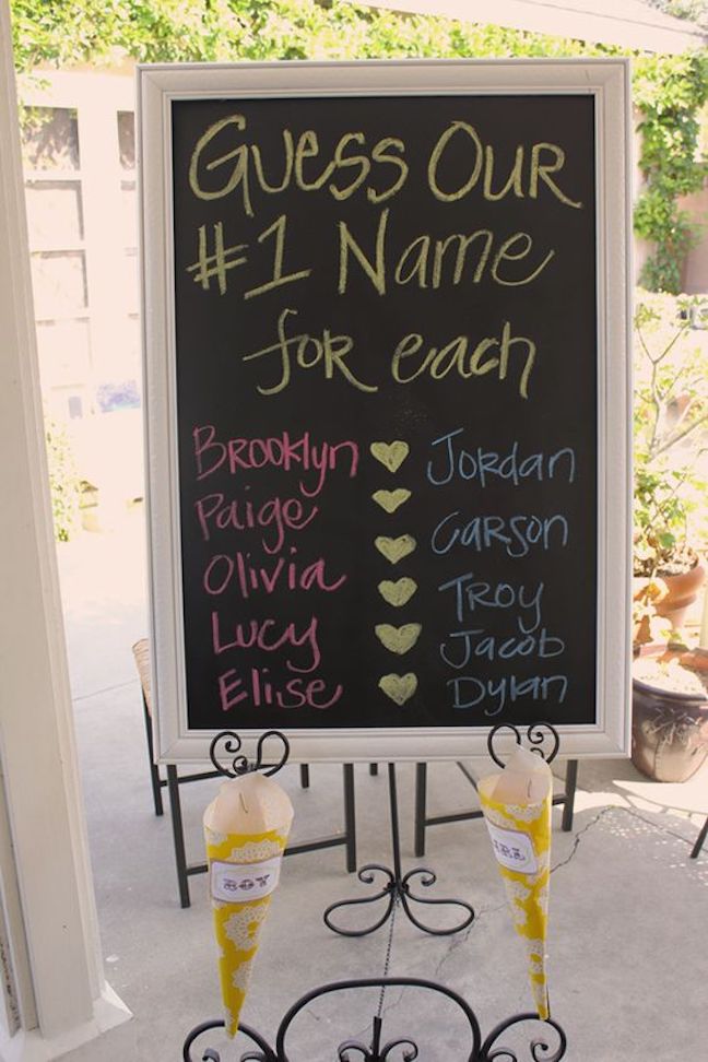 Baby Name Guessing Gender Reveal Game