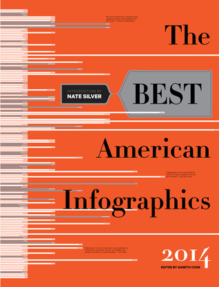 The Best American Infographics 2014 