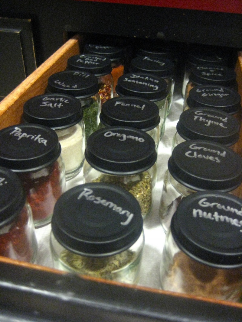 Spice Organization