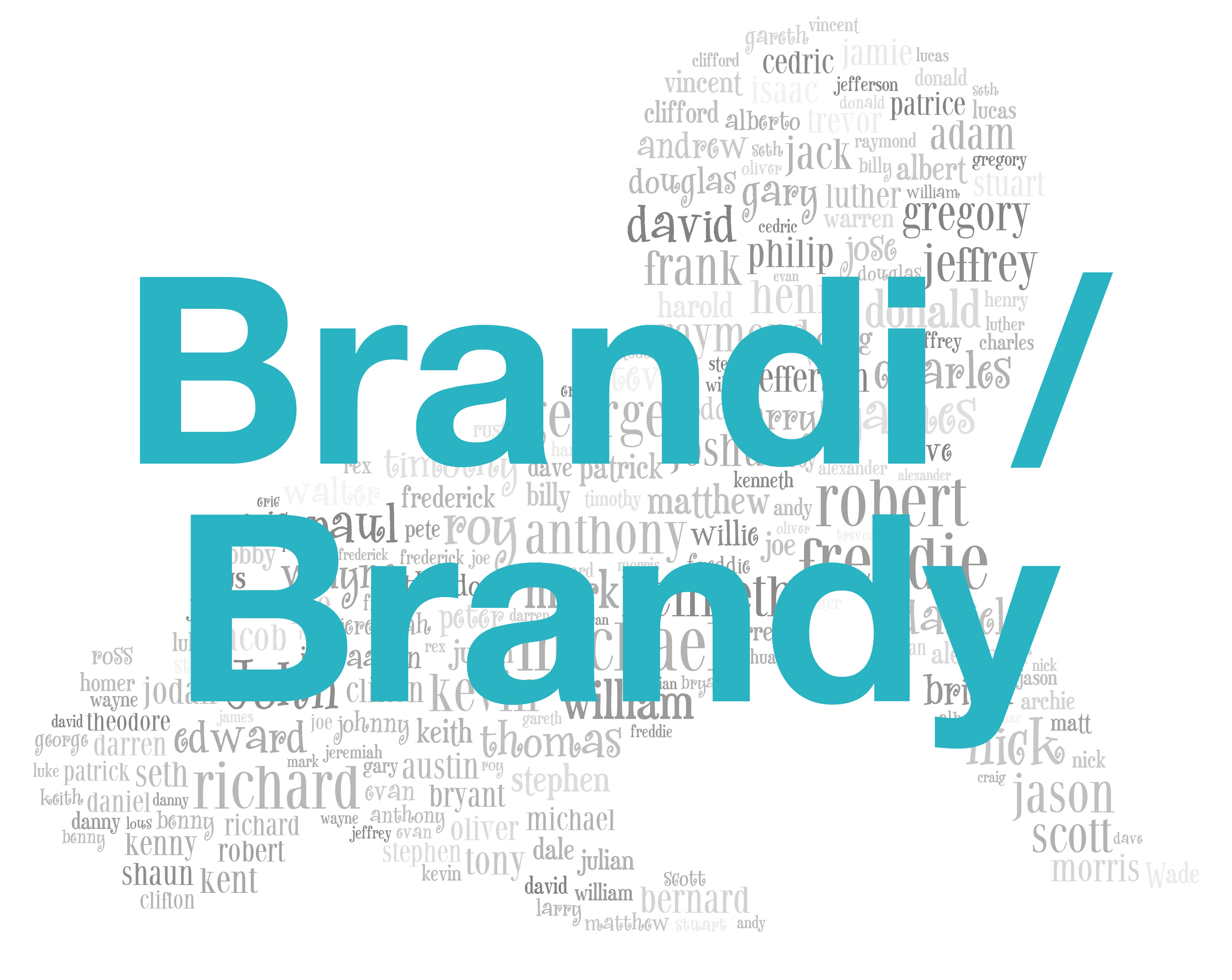 Brandi/Brandy