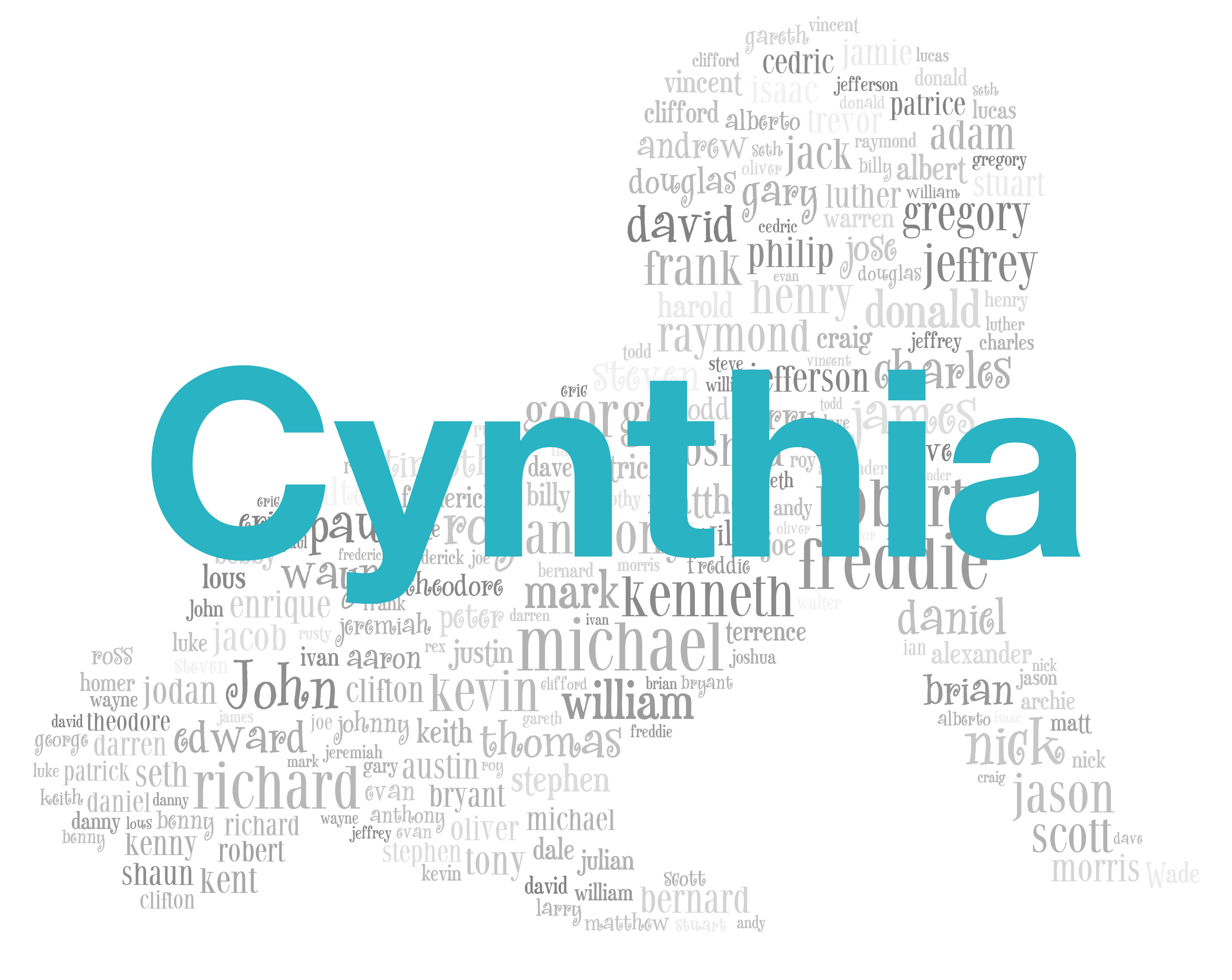 Cynthia