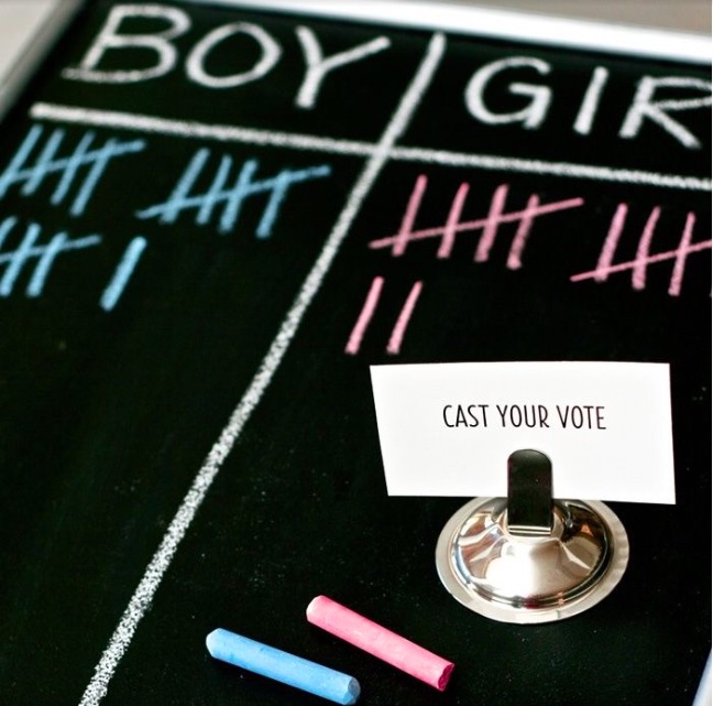 Tally It Up Gender Reveal Chalkboard