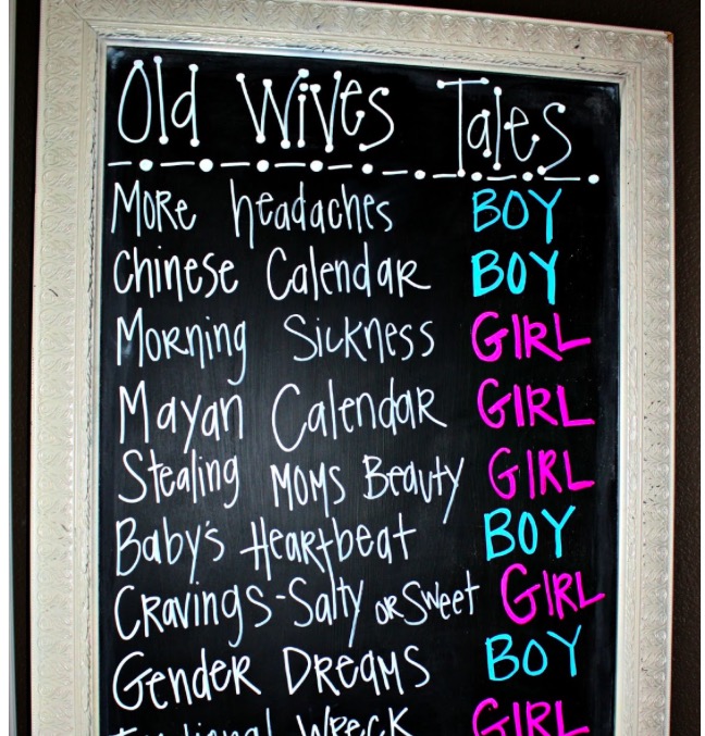 Old Wives Tale Chalkboard