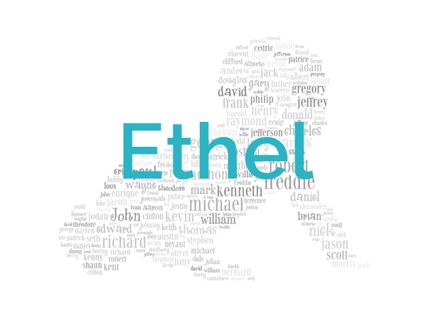 Ethel