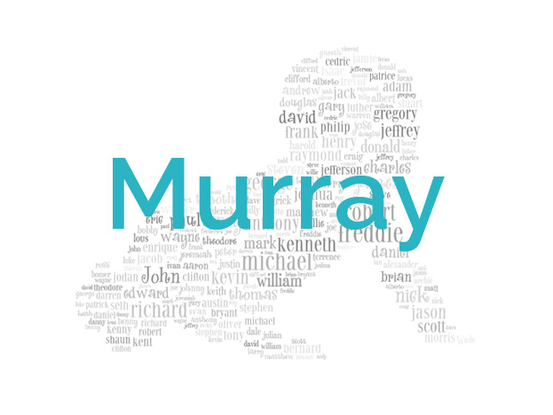 Murray