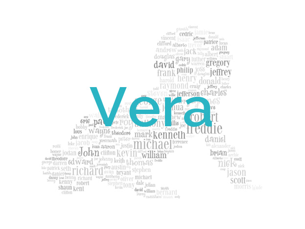 Vera