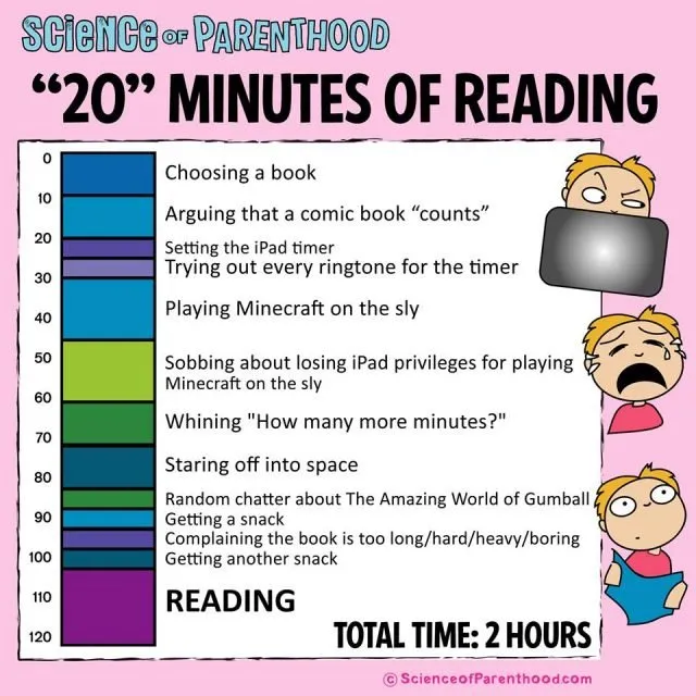 homework kid meme Homework Meme #4