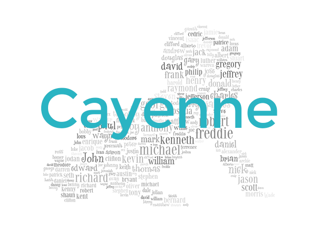 Cayenne