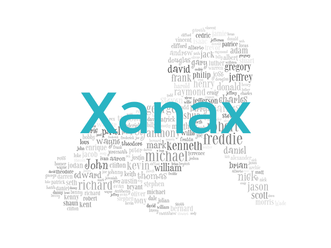 Xanax