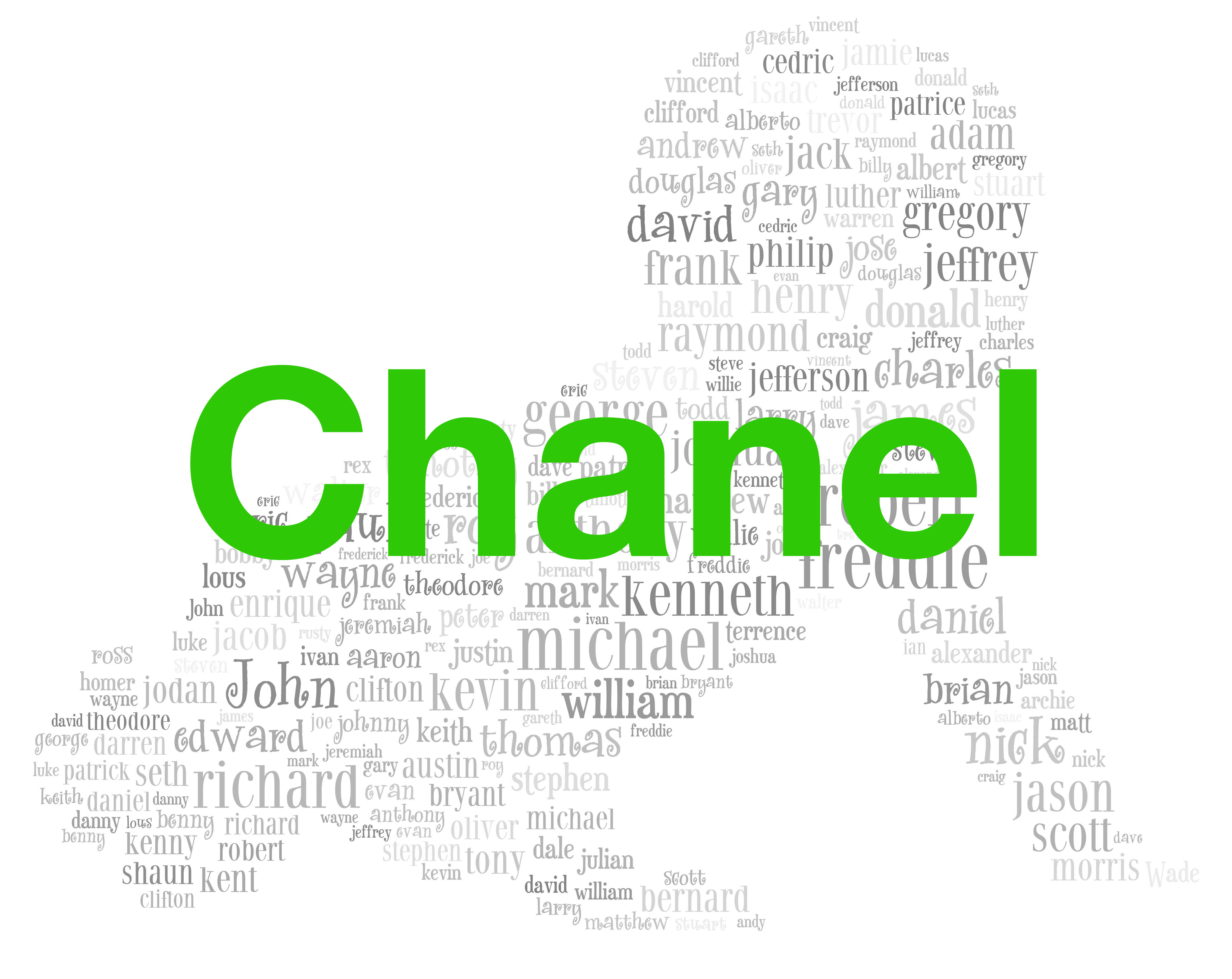 Girls: Chanel