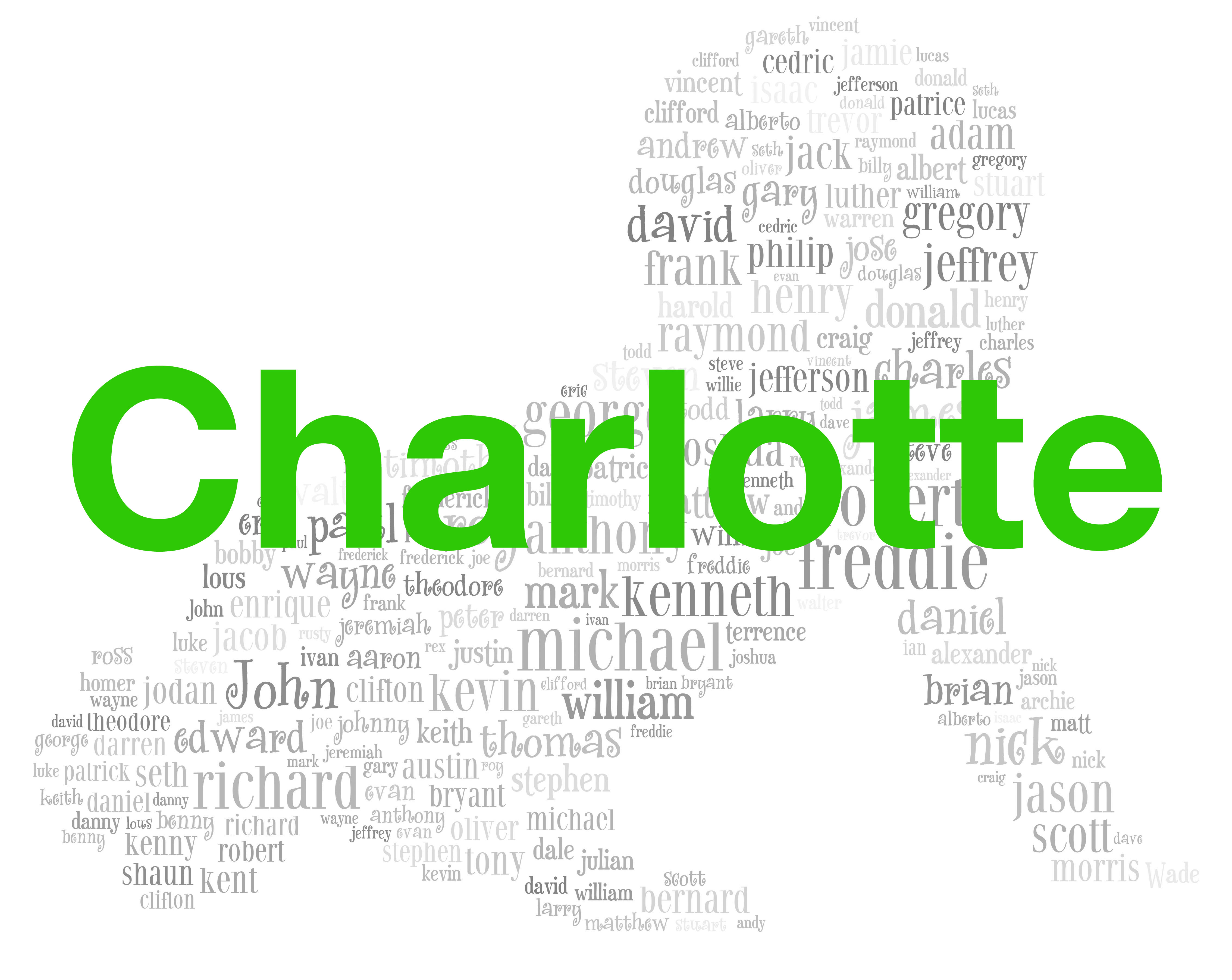 Girls: Charlotte