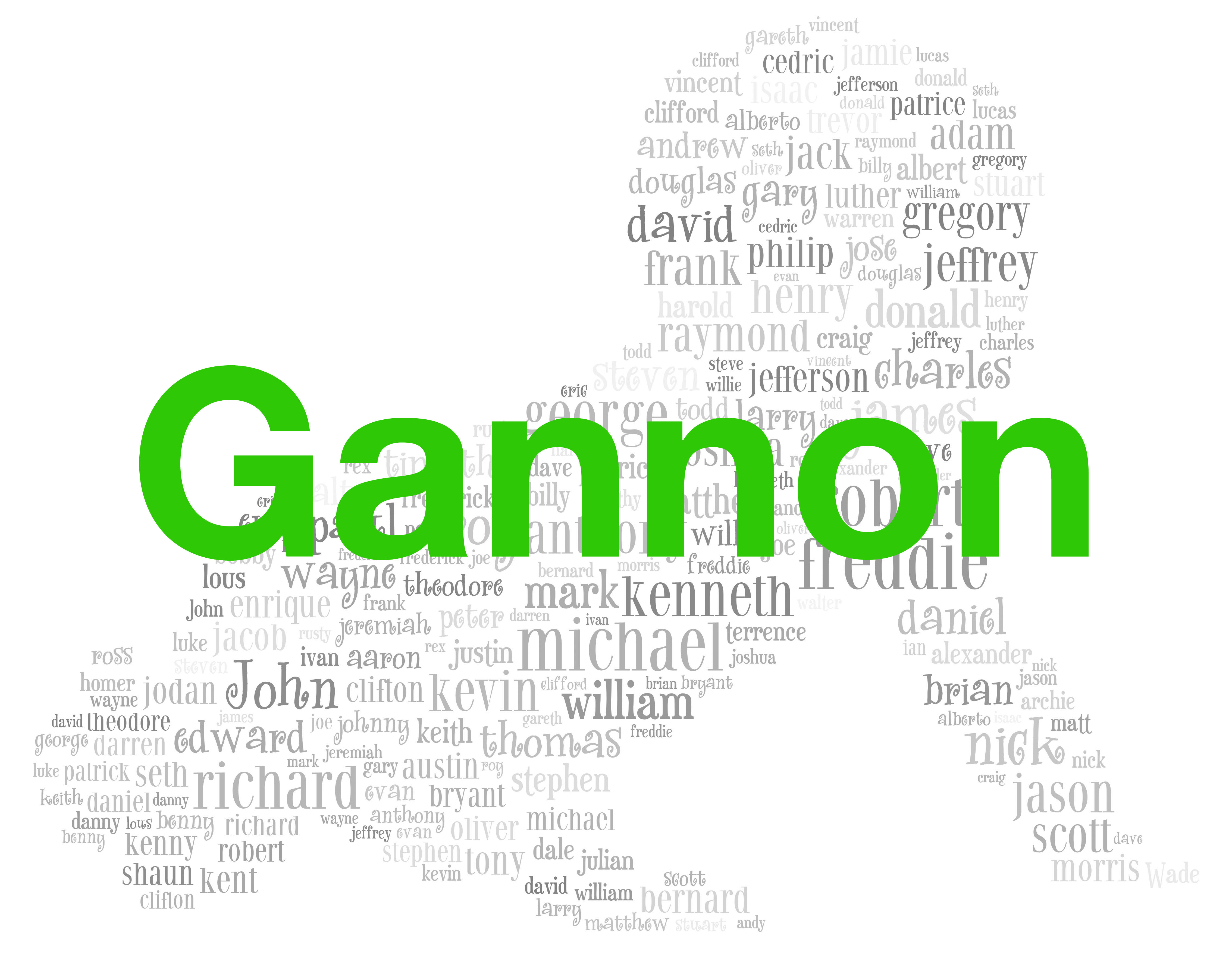 Boys: Gannon