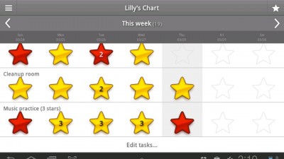 iRewardChart Lite