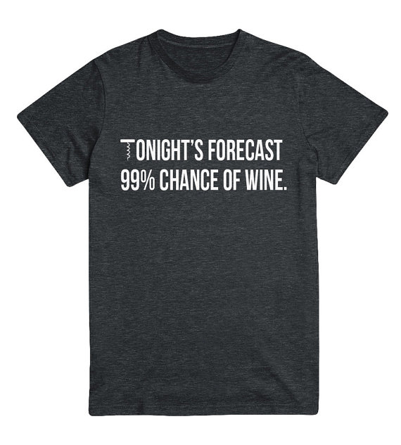 Tonight's Forecast